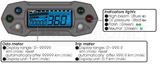 Tacómetro DB-01R KOSO Digital, universal, Speed / RPM / ODO / TRIP / TIME / FUEL Sku:BA018B00 /b/a/ba018b00.jpg