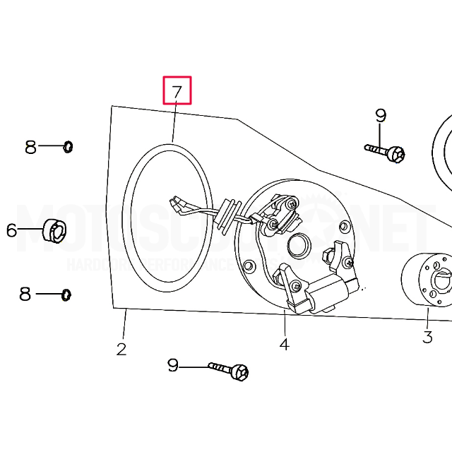 Junta tórica encendido Pitbike motor 150-3/E YX